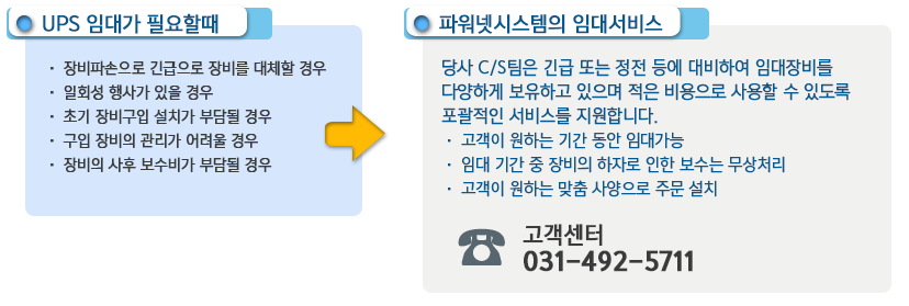 
UPS 임대가 필요할 떄
• 장비파손으로 긴급으로 장비를 대체할 경우
• 일회성 행사가 있을 경우
• 초기 장비구입 설치가 부담될 경우
• 구입 장비의 관리가 어려울 경우
• 장비의 사후 보수비가 부담될 경우

파워넷시스템의 임대서비스
당사 C/S팀은 긴급 또는 정전 등에 대비하여 임대장비를 
다양하게 보유하고 있으며 적은 비용으로 사용할 수 있도록 
포괄적인 서비스를 지원합니다.
• 고객이 원하는 기간 동안 임대가능
• 임대 기간 중 장비의 하자로 인한 보수는 무상처리
• 임대 장비는 재고품이 아닌 새제품으로 설치
• 고객이 원하는 맞춤 설계로 주문생산 설치
고객센터
031-492-5711
