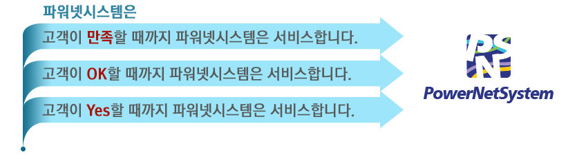 
파워넷시스템은
고객이 만족할때까지 파워넷시스템은 서비스합니다.
고객이 OK할때까지 파워넷시스템은 서비스합니다.
고객이 Yes할때까지 파워넷시스템은 서비스합니다.
	